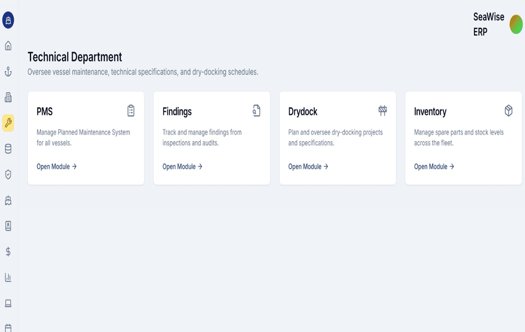 Dashboard View 1