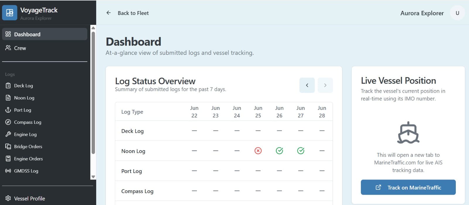 Voyage Tracker