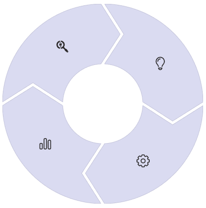 ShipRight Logo